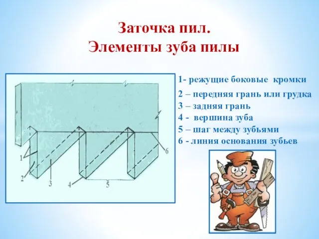 Заточка пил. Элементы зуба пилы 1- режущие боковые кромки 2 –