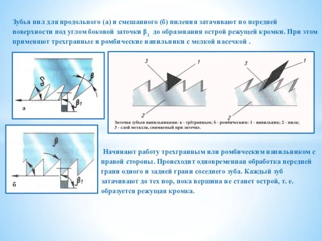 Зубья пил для продольного (а) и смешанного (б) пиления затачивают по