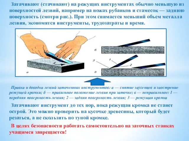 Затачивают (стачивают) на режущих инструментах обычно меньшую из поверхностей лезвий, например