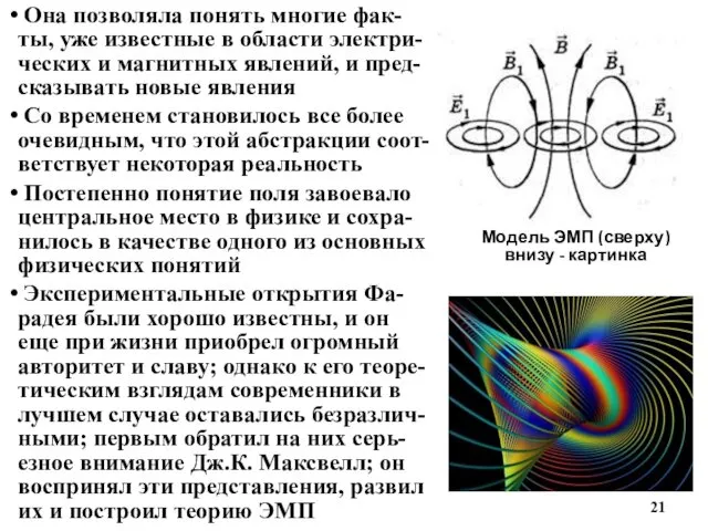 Модель ЭМП (сверху) внизу - картинка Она позволяла понять многие фак-ты,