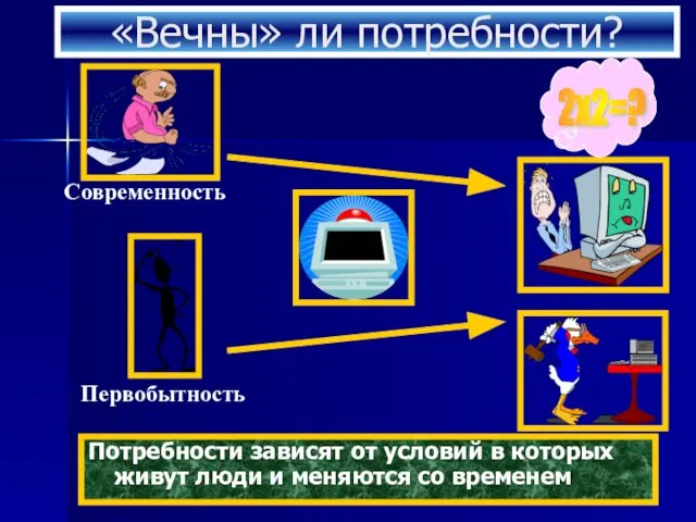 «Вечны» ли потребности? Потребности зависят от условий в которых живут люди и меняются со временем