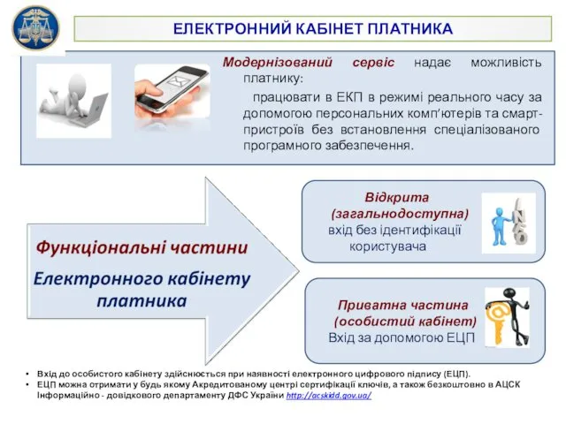 Модернізований сервіс надає можливість платнику: працювати в ЕКП в режимі реального