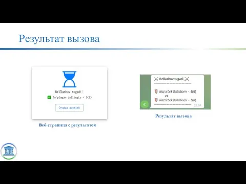 Результат вызова Веб-страница с результатом Результат вызова