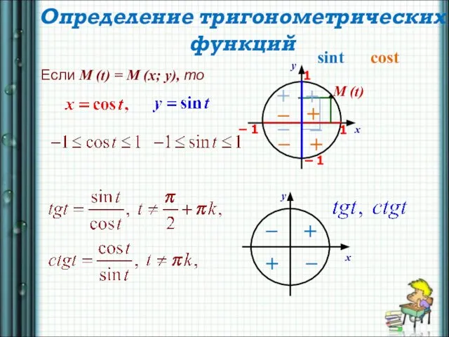 Определение тригонометрических функций Если M (t) = M (x; y), то