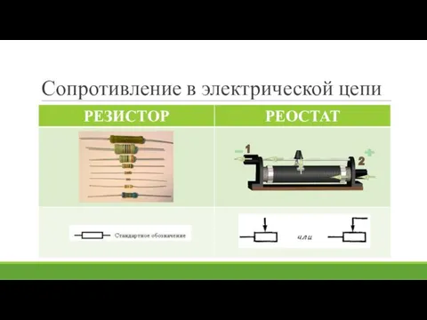 Сопротивление в электрической цепи