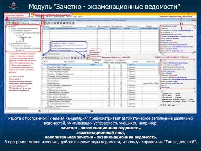 Модуль “Зачетно - экзаменационные ведомости” Работа с программой “Учебная канцелярия” предусматривает