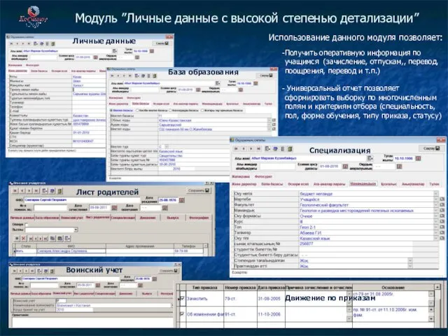 Модуль ”Личные данные с высокой степенью детализации” Использование данного модуля позволяет: