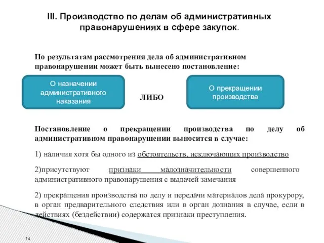 III. Производство по делам об административных правонарушениях в сфере закупок. По