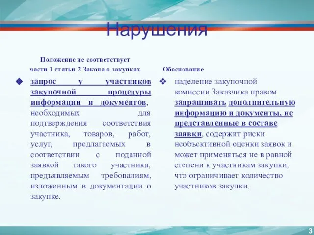 Нарушения Положение не соответствует части 1 статьи 2 Закона о закупках