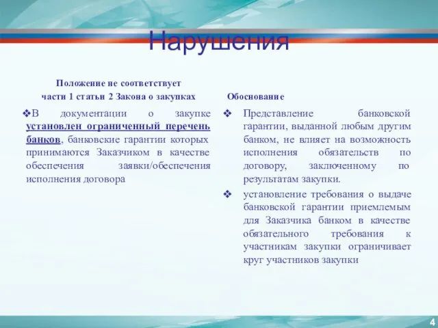 Нарушения Положение не соответствует части 1 статьи 2 Закона о закупках