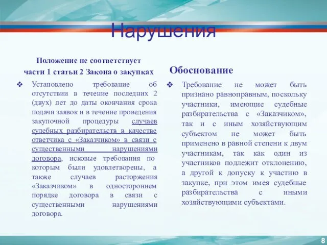 Нарушения Установлено требование об отсутствии в течение последних 2 (двух) лет