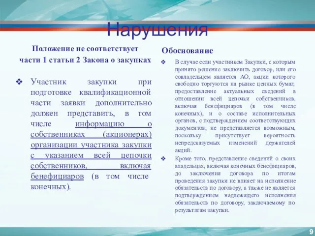 Нарушения Положение не соответствует части 1 статьи 2 Закона о закупках