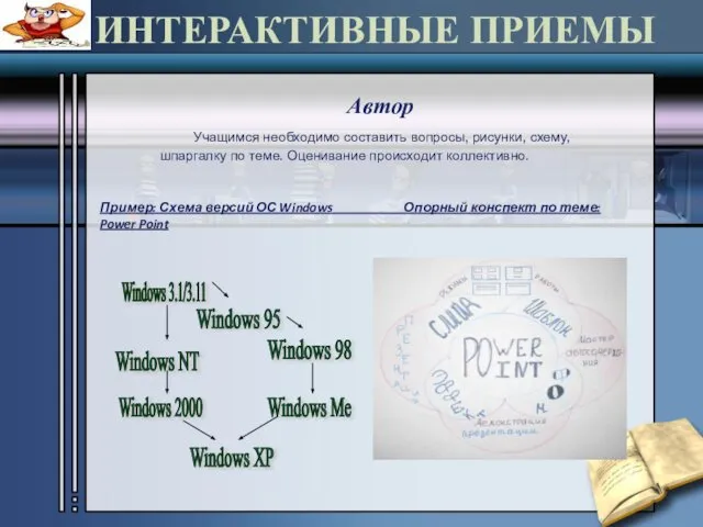 ИНТЕРАКТИВНЫЕ ПРИЕМЫ Автор Учащимся необходимо составить вопросы, рисунки, схему, шпаргалку по