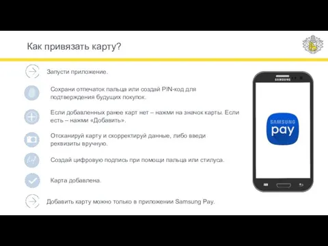 Как привязать карту? Запусти приложение. Сохрани отпечаток пальца или создай PIN-код