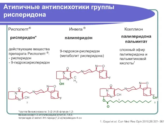 Атипичные антипсихотики группы рисперидона рисперидон* палиперидон палиперидона пальмитат 9-гидрокси-рисперидон (метаболит рисперидона)