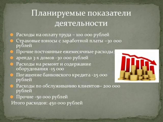 Планируемые показатели деятельности Расходы на оплату труда – 100 000 рублей