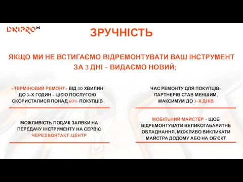 «ТЕРМІНОВИЙ РЕМОНТ» ВІД 30 ХВИЛИН ДО 3-Х ГОДИН - ЦІЄЮ ПОСЛУГОЮ