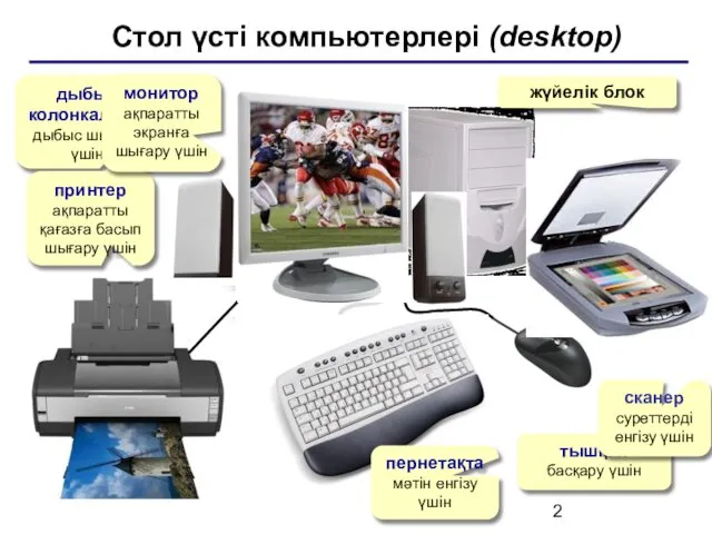 Стол үсті компьютерлері (desktop) жүйелік блок дыбыс колонкалары дыбыс шығару үшін