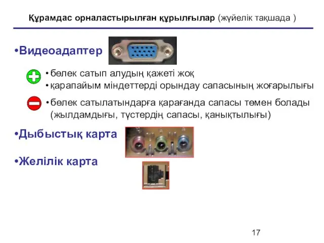 Құрамдас орналастырылған құрылғылар (жүйелік тақшада ) Видеоадаптер Дыбыстық карта Желілік карта