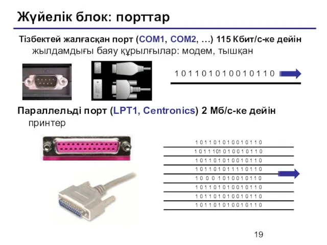 Жүйелік блок: порттар Тізбектей жалғасқан порт (COM1, COM2, …) 115 Кбит/с-ке