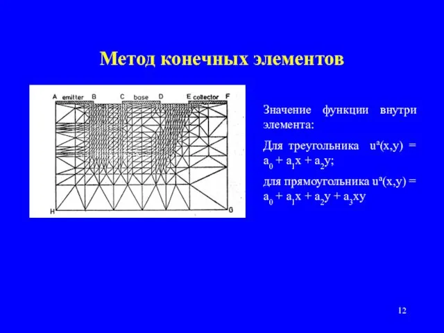 Метод конечных элементов Значение функции внутри элемента: Для треугольника ua(x,y) =