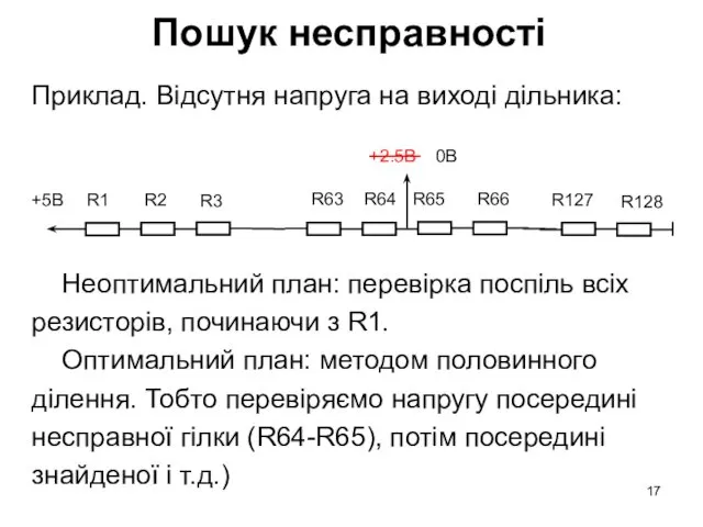 Пошук несправності Приклад. Відсутня напруга на виході дільника: Неоптимальний план: перевірка