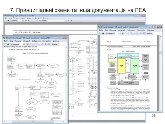 7. Принципіальні схеми та інша документація на РЕА