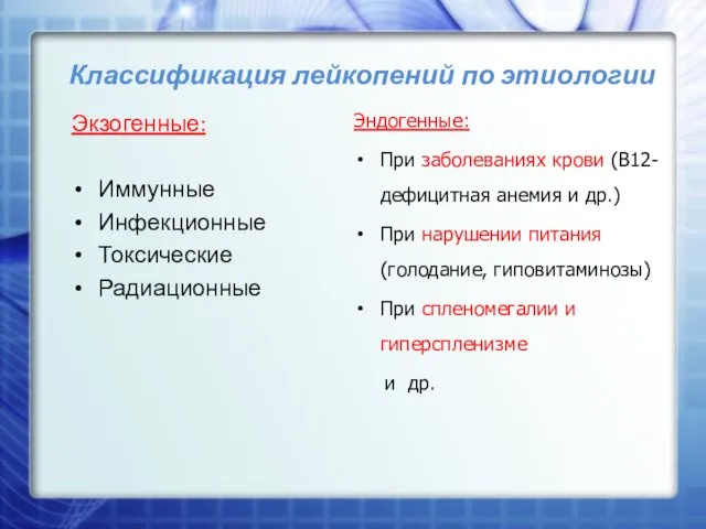 Классификация лейкопений по этиологии Эндогенные: При заболеваниях крови (В12-дефицитная анемия и