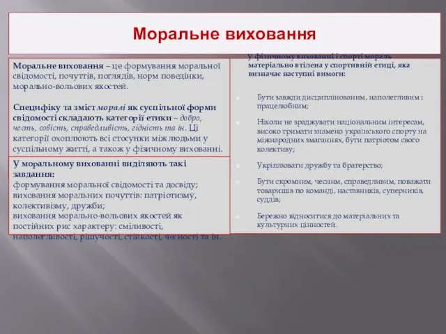 Моральне виховання У фізичному вихованні і спорті мораль матеріально втілена у