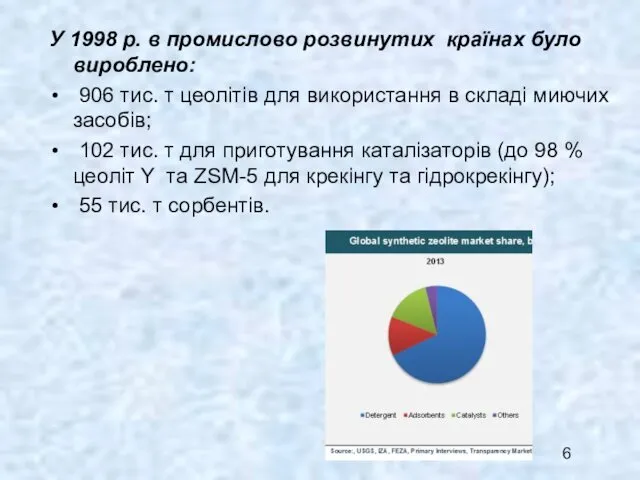 У 1998 р. в промислово розвинутих країнах було вироблено: 906 тис.