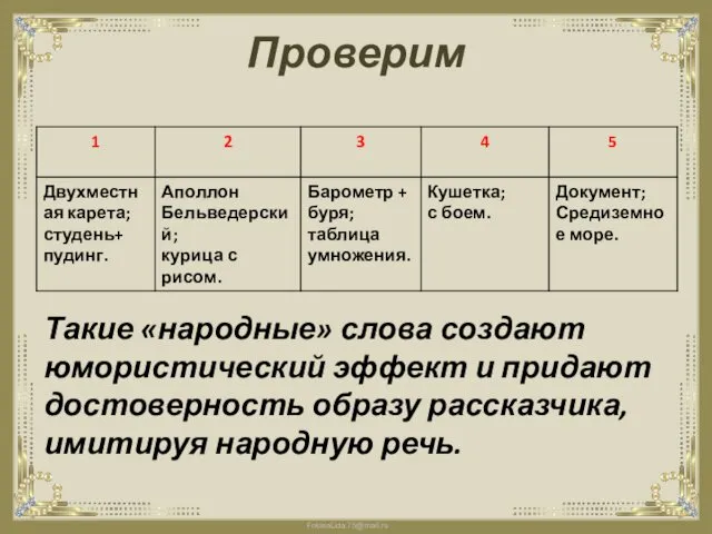 Проверим Такие «народные» слова создают юмористический эффект и придают достоверность образу рассказчика, имитируя народную речь.