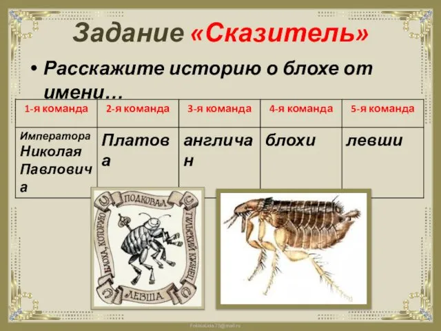 Задание «Сказитель» Расскажите историю о блохе от имени…