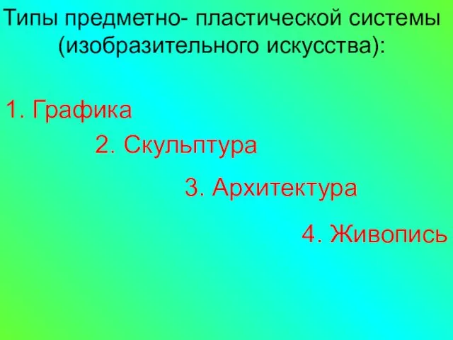 Типы предметно- пластической системы (изобразительного искусства): 4. Живопись 3. Архитектура 2. Скульптура 1. Графика