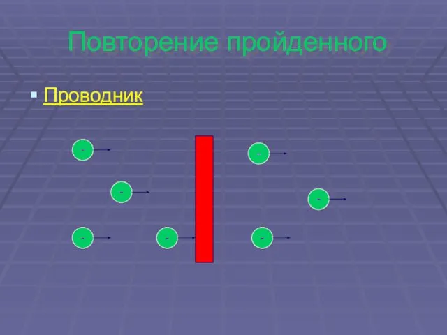 Повторение пройденного Проводник - - - - - - -