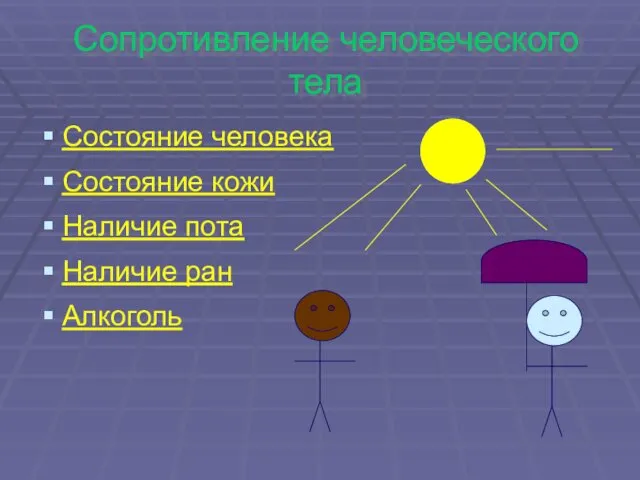 Сопротивление человеческого тела Состояние человека Состояние кожи Наличие пота Наличие ран Алкоголь