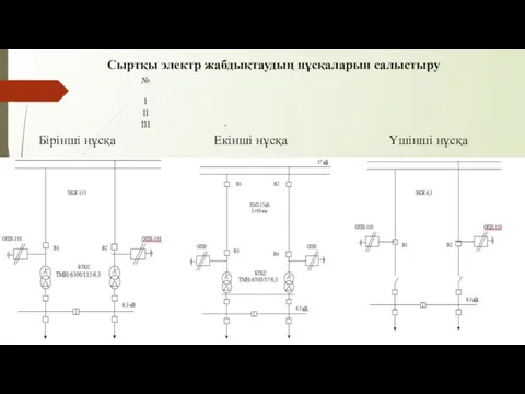 Сыртқы электр жабдықтаудың нұсқаларын салыстыру Бірінші нұсқа Екінші нұсқа Үшінші нұсқа