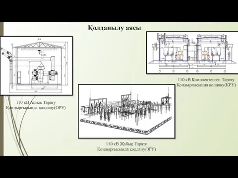 110 кВ Ашық Тарату Қондырғысында қолдану(ОРУ) 110 кВ Жабық Тарату Қондырғысында