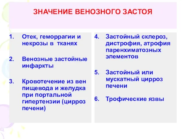 ЗНАЧЕНИЕ ВЕНОЗНОГО ЗАСТОЯ Отек, геморрагии и некрозы в тканях Венозные застойные