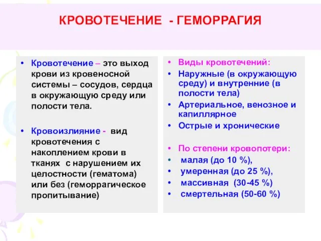 КРОВОТЕЧЕНИЕ - ГЕМОРРАГИЯ Кровотечение – это выход крови из кровеносной системы