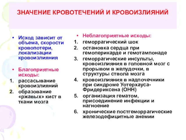 ЗНАЧЕНИЕ КРОВОТЕЧЕНИЙ И КРОВОИЗЛИЯНИЙ Исход зависит от объема, скорости кровопотери, локализации