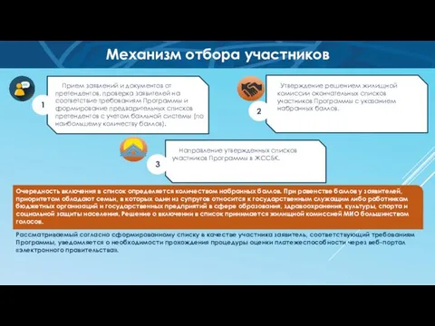 Механизм отбора участников Прием заявлений и документов от претендентов, проверка заявителей