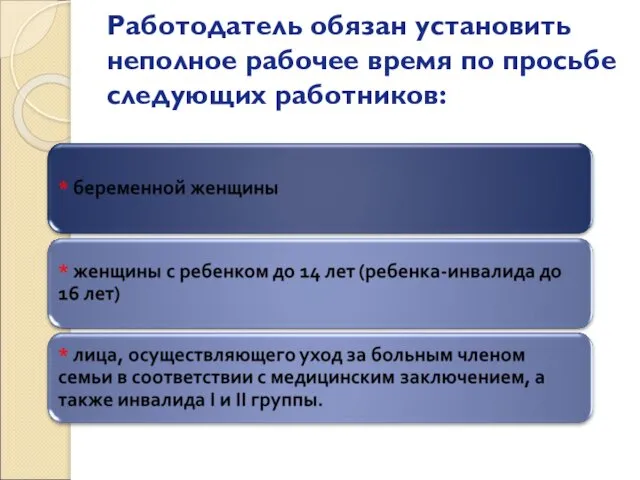 Работодатель обязан установить неполное рабочее время по просьбе следующих работников: