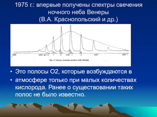 1975 г.: впервые получены спектры свечения ночного неба Венеры (В.А. Краснопольский