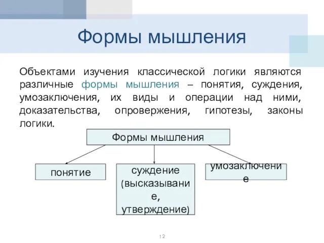 Формы мышления Объектами изучения классической логики являются различные формы мышления –