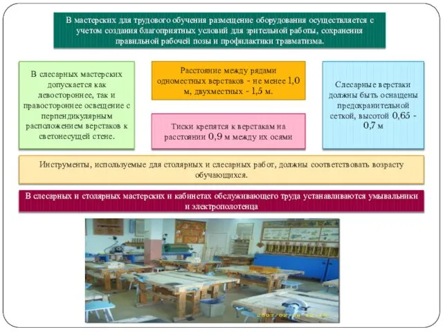 В мастерских для трудового обучения размещение оборудования осуществляется с учетом создания