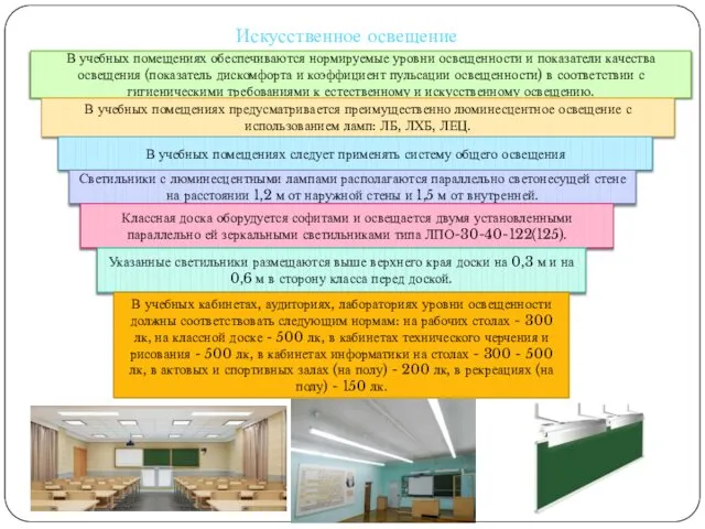 Искусственное освещение В учебных помещениях обеспечиваются нормируемые уровни освещенности и показатели