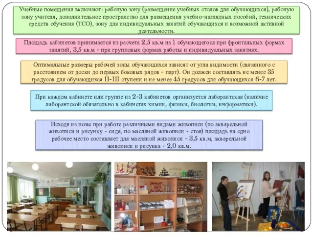 Учебные помещения включают: рабочую зону (размещение учебных столов для обучающихся), рабочую