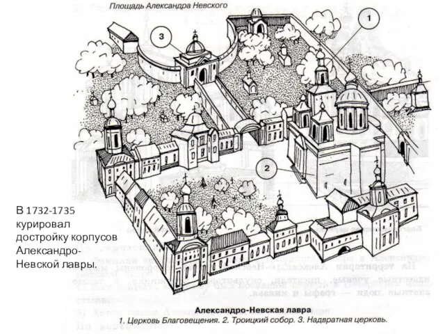 В 1732-1735 курировал достройку корпусов Александро-Невской лавры.