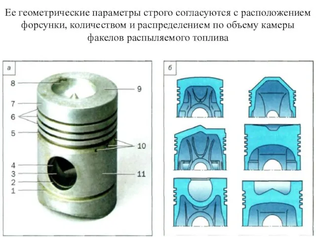 Ее геометрические параметры строго согласуются с расположением форсунки, количеством и распределением