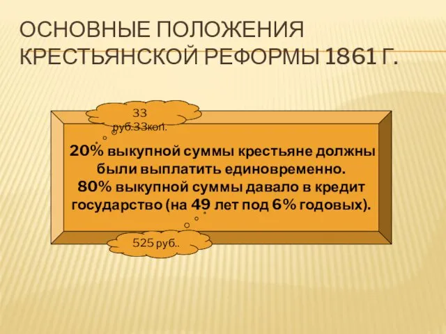 ОСНОВНЫЕ ПОЛОЖЕНИЯ КРЕСТЬЯНСКОЙ РЕФОРМЫ 1861 Г. 20% выкупной суммы крестьяне должны